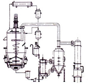 北京動態熱回流提取濃縮罐