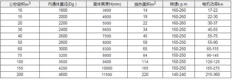 發酵罐.png 00.png