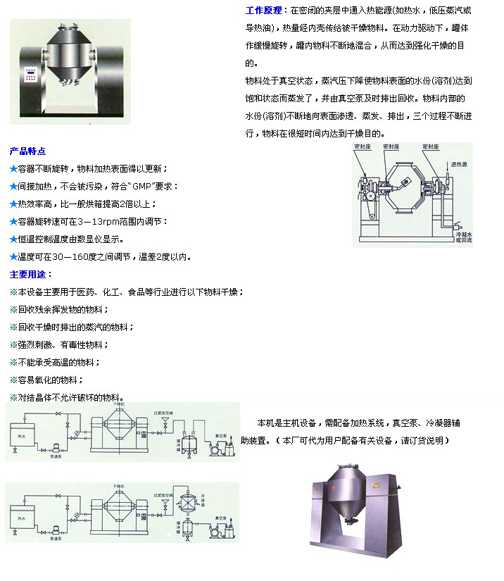 szg回轉真空幹燥機.jpg 34.jpg