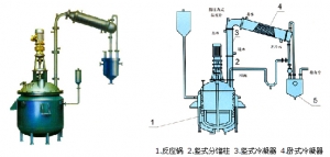 反應釜 反應釜